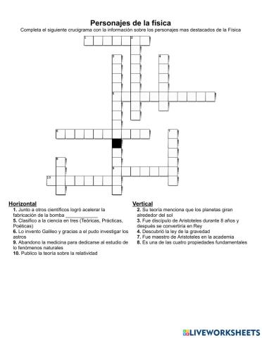 Personajes de la Física