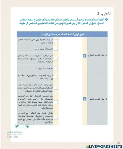 تقنية رقمية 1-2