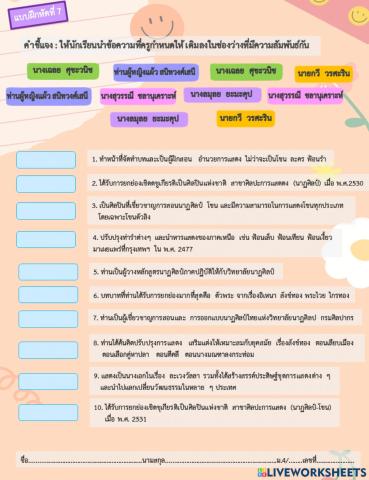 บุคคลสำคัญในวงการนาฏศิลป์ และการละครของไทย