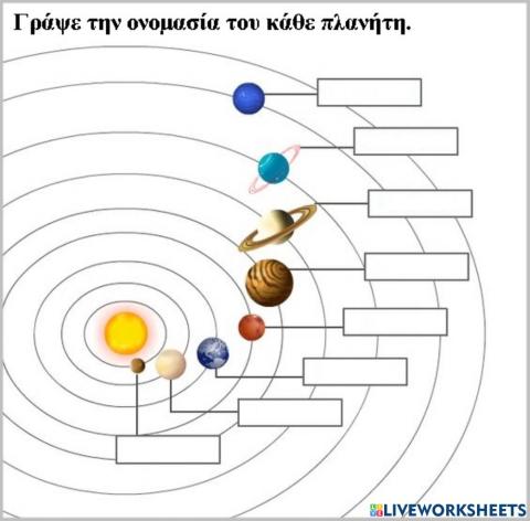 Ηλιακος συστημα