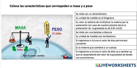 Diferencia entre peso y masa