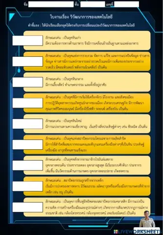วิวัฒนาการของเทคโนโลยี