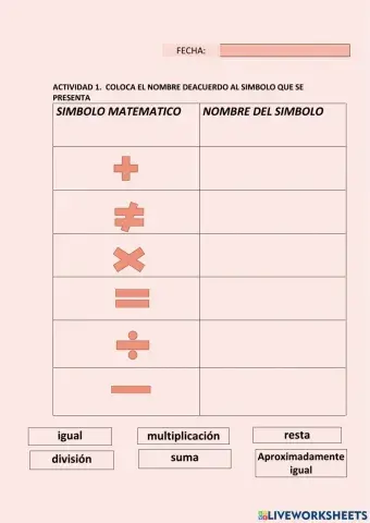 Signos y símbolos matemáticos