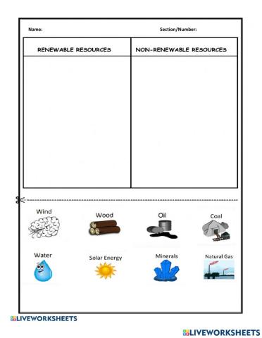 Renewable and Non-renewable