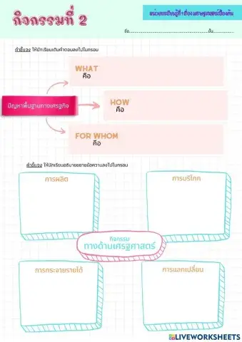เศรษฐศาสตร์