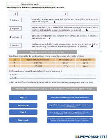 Fisă populație și așezări