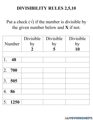 Divisibility rules 2,5,10