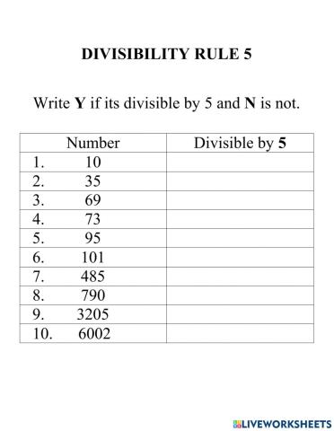 Divisibility Rule 5