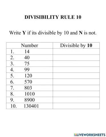 Divisibility Rule 10