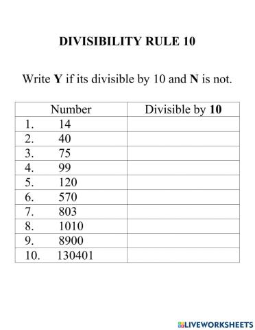 Divisibility Rule 10
