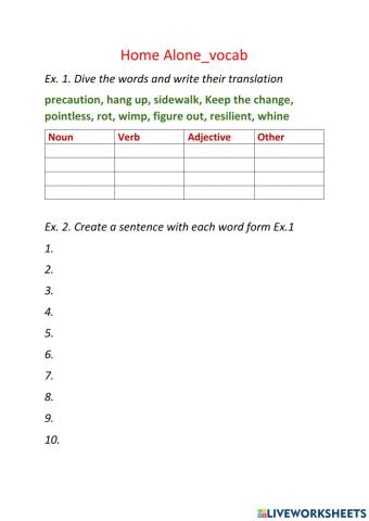 Home alone-shortcuts-vocab