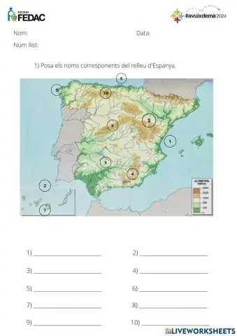 Relleu i Rius espanya