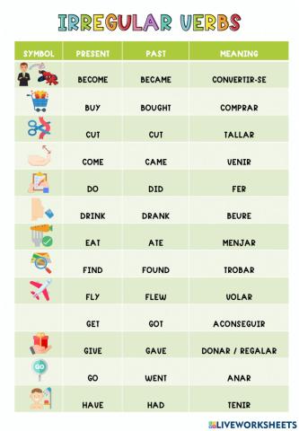 Irregular verbs listENING