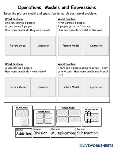 Modeling the Operations