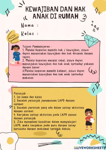 Kewajiban dan Hak (PPKn Kelas 3 Tema 4)