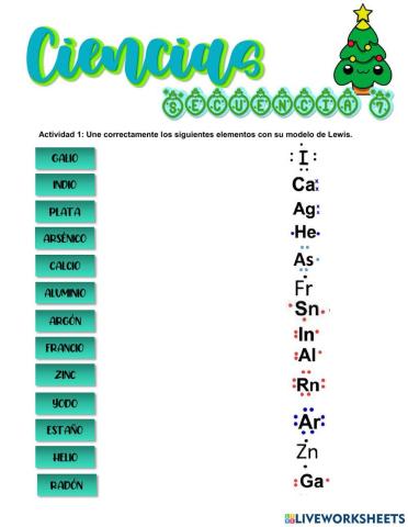 Secuencia 7 Las sustancias y sus representaciones