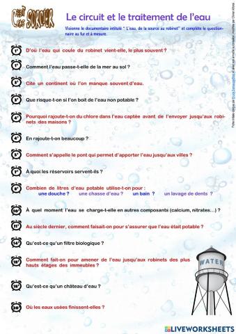 C'est pas sorcier - de la source au robinet - l'eau