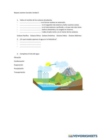 Repaso unidad 2 sociales