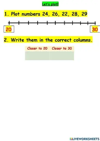 Number lines for rounding 2 digit numbers to nearest 10