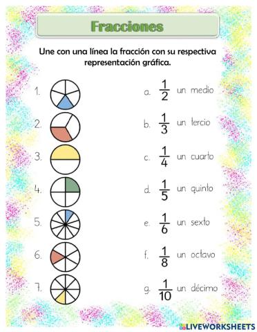 Las fracciones