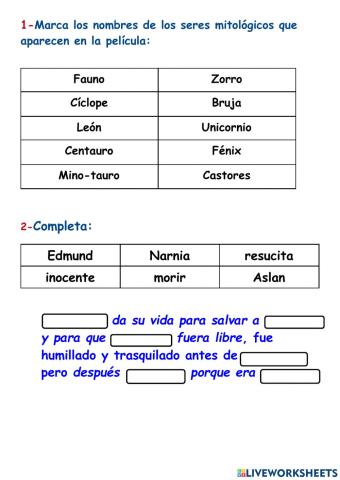 Crónicas de Narnia: El león, la bruja y el armario.