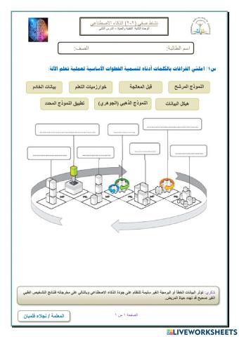 نشاط صفي درس 2-2
