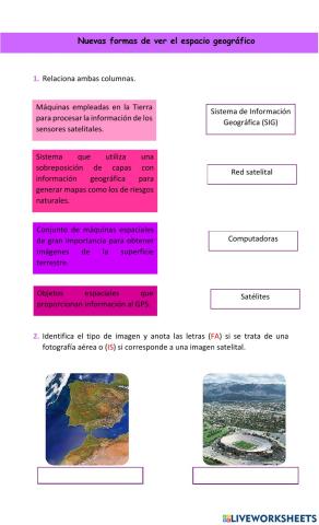 Nuevas formas de ver el espacio geográfico