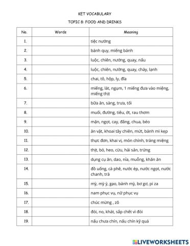 Ket - Food and drinks