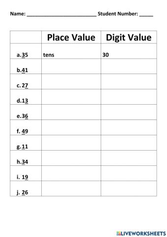 Place and Digit Value