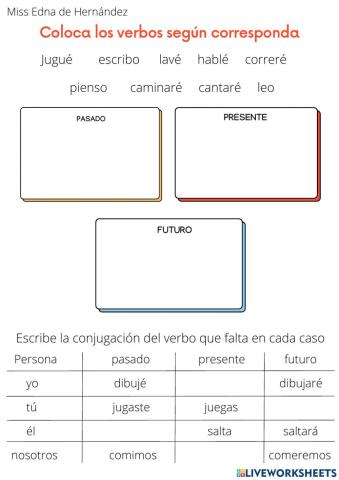 Conjugación de verbos