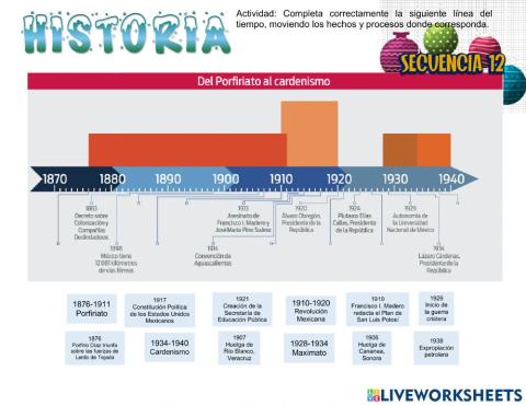 Secuencia 12 Panorama del periodo