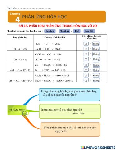Bài 18: Phân loại phản ứng hoá học