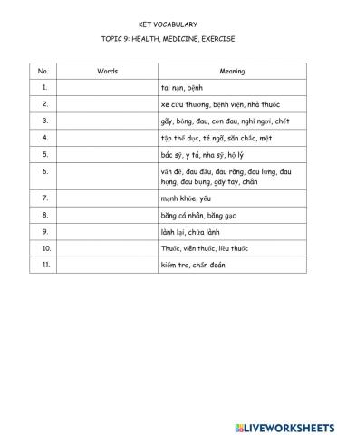 Ket-Health, medicine, exercise