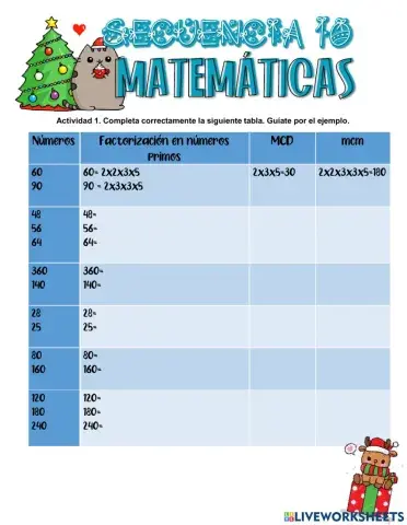 Mínimo común múltiplo y máximo común divisor 1