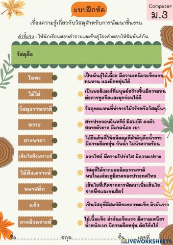 วัสดุและประเภขของวัสดุ