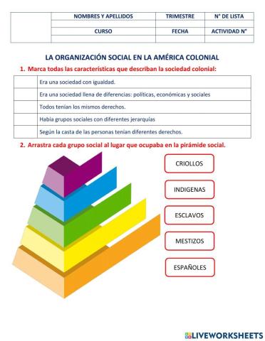 La organización en la américa colonial