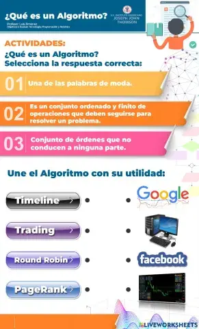 ¿Sabes qué es un algoritmo?