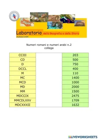 Dai Numeri Romani ai numeri Arabi n.2