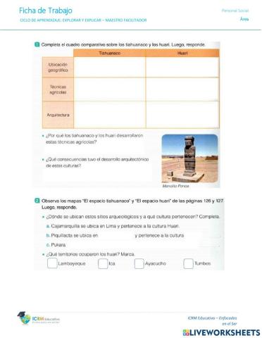 La cultura Huari y Tiahuanaco