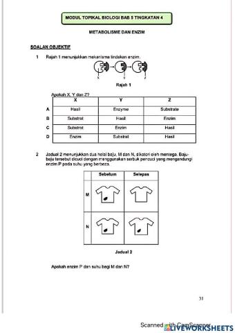 Modul Hebat edisi 2021 Biologi Tingkatan 4 Bab 5