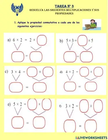 Propiedades de la multiplicación