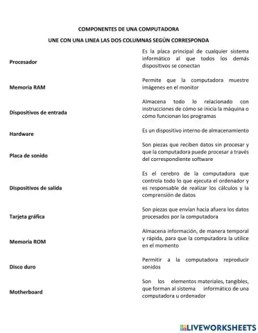 Componentes de una computadora