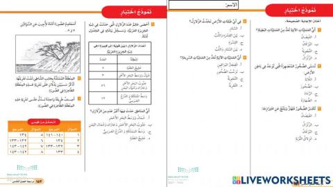 الفصل الخامس نموذج الاختبار