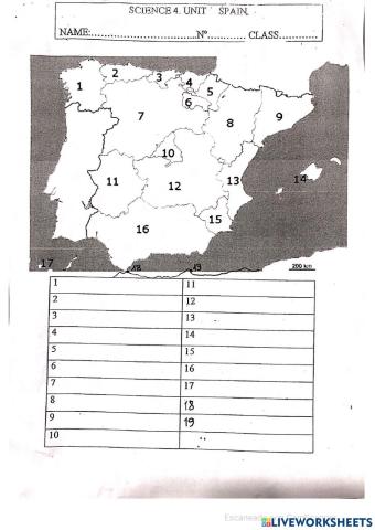 Exámen Comunidades Autónomas España