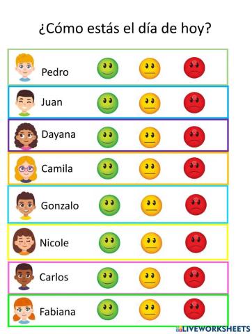 Cómo estás hoy?