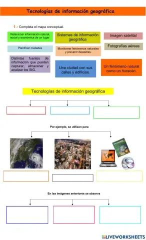 Tecnologías de información geográfica