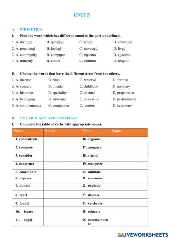 Grade 8 - unit 5 (1)