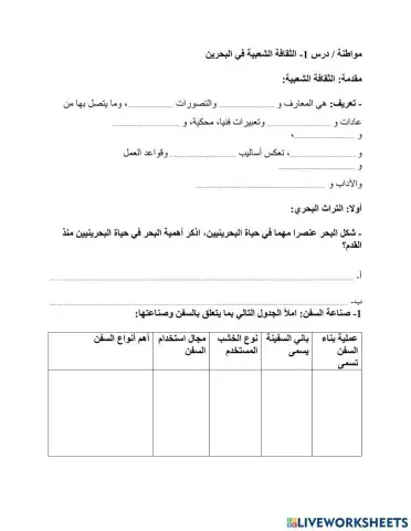 الثقافة الشعبية في البحرين