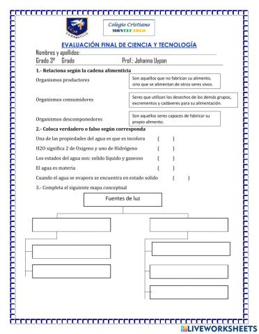 Evaluación final de ciencia y tecnología