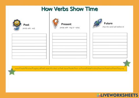 Present, Past, Future